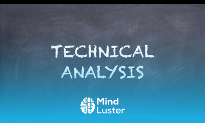 Technical Analysis【Dr Deric】