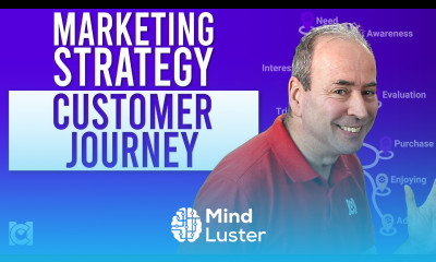 What is the Customer Journey And How to Visualize it
