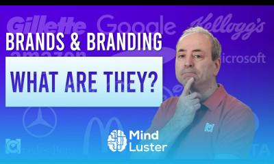 What is a Brand Brands and Branding