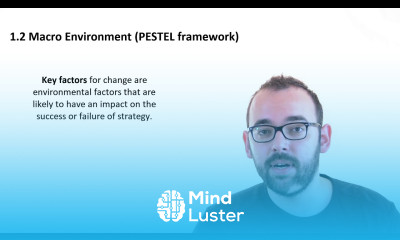 1 2 Macro Environment of Organisation PESTEL framework