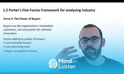 1 3 Industry of Organization Porter Five Forces Framework