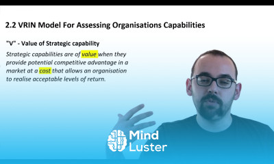 2 2 VRIN Model For Assessing Organisations Capabilities