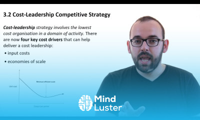 3 2 Cost leadership Strategy