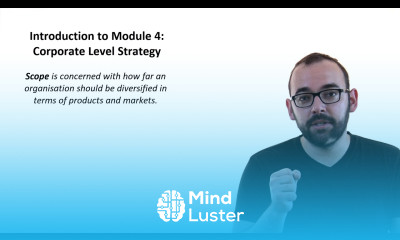 4 0 Introduction Module 4 Corporate Level Strategy