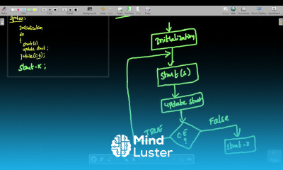 13 Mastering the Do While Loop in C Achieving Versatile Iteration and User Interaction