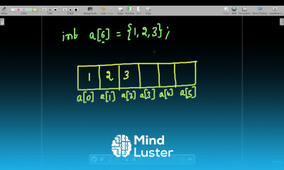28 Compile Time Initialization of 1D Arrays in C Efficient and Convenient Array Initialization