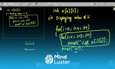 33 Initializing and Displaying 2D Arrays in C Mastering Multi dimensional Data Structures