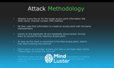 2 Intro to Evil Twin and Captive Portals