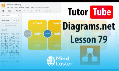 Learn Diagrams net Tutorial Lesson 79 Replay Plugin - Mind Luster