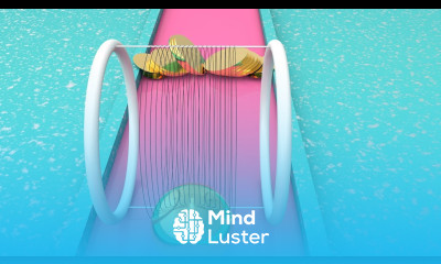 Slice Loop Animation Part 2