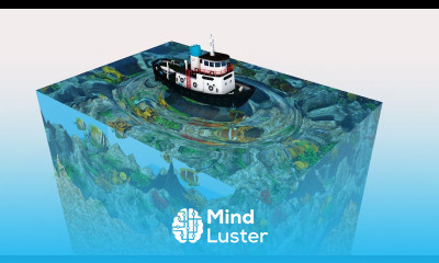 C4D Tutorial Create Aquarium Modeling Water Material