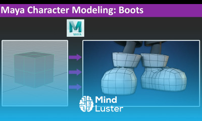 Maya Modeling Tutorial Boots