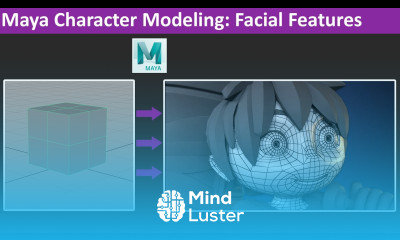 Maya Modeling Tutorial Facial Features