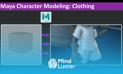 Maya Modeling Tutorial Clothing