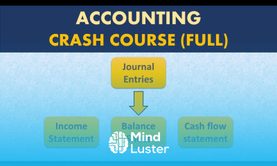Accounting Crash Course Be job ready in 1 5 hours