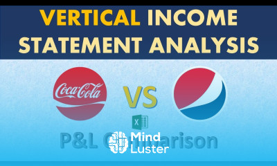 Vertical Analysis of Income Statement Coke vs Pepsi
