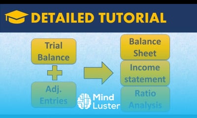 Ace your Finance assignment