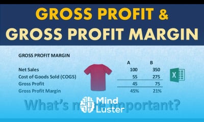 Gross Profit Margin explained Why its important