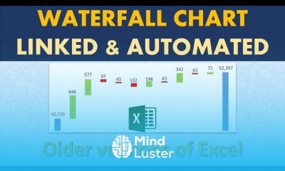 Create Waterfall Chart Auto update Bar Colour and Data labels Advanced Tutorial