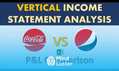 Vertical Analysis of Income Statement Coke vs Pepsi