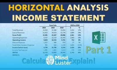 Horizontal analysis of Financial statements Income statement analysis Part 1