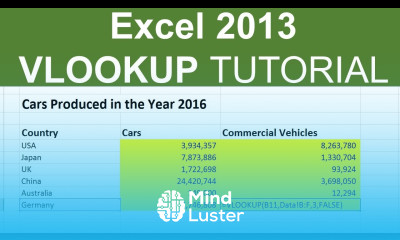 How to use Vlookup in Excel 2013 Excel Vlookup Vlookup Excel 2013