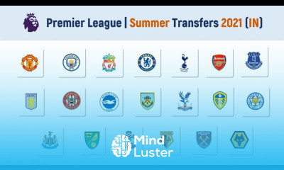 How to Create a PowerPoint Slide ZOOM PowerPoint Tutorial 2021