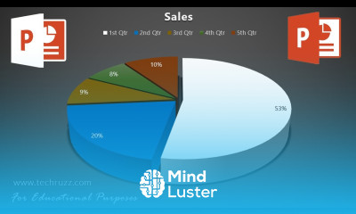 How to Create a 3D Pie Chart in PowerPoint