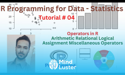 Tutorial 04 Operators in R Arithmetic Relational Logical Assignment Miscellaneous Operators