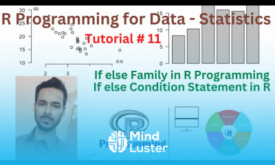 Tutorial 11 If else Family in R Programming If else Condition Statement in R