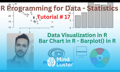 Tutorial 17 Data Visualization in R Bar Chart in R Barplot in R