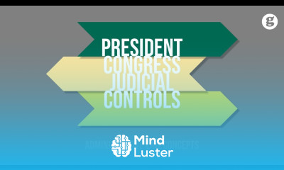 Presidential Congressional and Judicial Controls