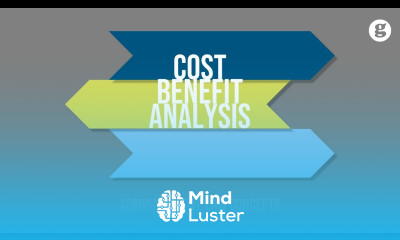 Cost Benefit Analysis