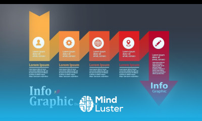 Flow Chart Design in Photoshop Infographic Design Vertex Graphic