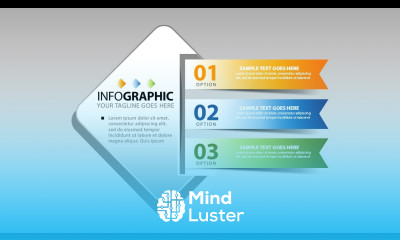 Steps Infographic Design in Photoshop Infographic Design Vertex Graphic