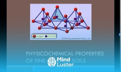 CEEN 641 Lesson 2 Physiochemical Properties of Clays