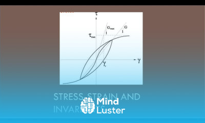 CEEN 641 Lecture 5 Soil Stress Strain Invariants