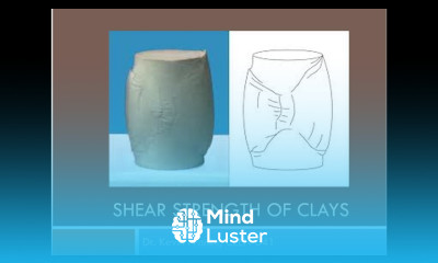 CEEN 641 Lecture 14 Shear Strength of Clays