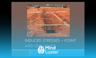 CEEN 341 Lecture 13 Induced Stresses from Point and Line Loads