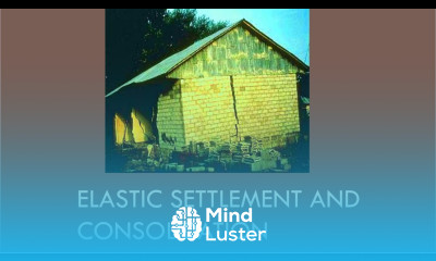 CEEN 341 Lecture 15 Elastic Settlement and Primary Consolidation Settlement