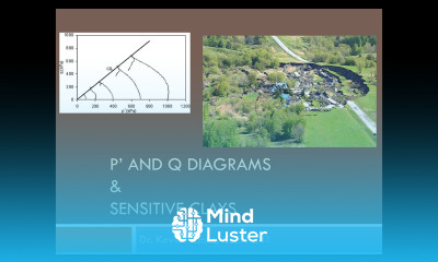 CEEN 341 Lecture 22 PQ Diagrams Sensitive Clays and Thixotropy