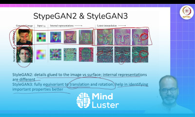 Learn Interpretability I - Mind Luster