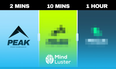 2 Minute 10 Minute 1 Hour Logo Design Comparison