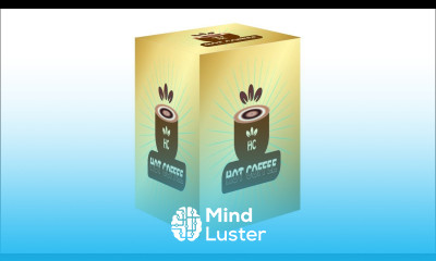 Image Adjustment in Perspective