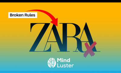 6 GOLDEN Rules Of Logo Design Logotype — 100 Essential