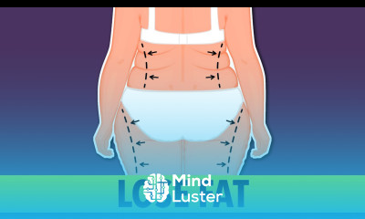 30 Minute Stubborn Leg Fat and Side Fat Burning Exercises