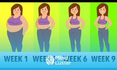 FASTEST Way To Lose Weight And Burn Fat 15 Min At Home HIIT Workout