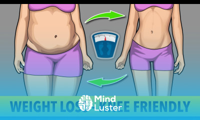 3 DAY BEGINNER WEIGHT LOSS KNEE FRIENDLY WORKOUT