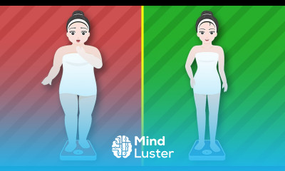 Only 12 Minutes A Day To Lose Weight For Summer