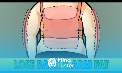 20 MIN POWERFUL UPPER BODY WORKOUT LOSE BRA FAT ARM FAT